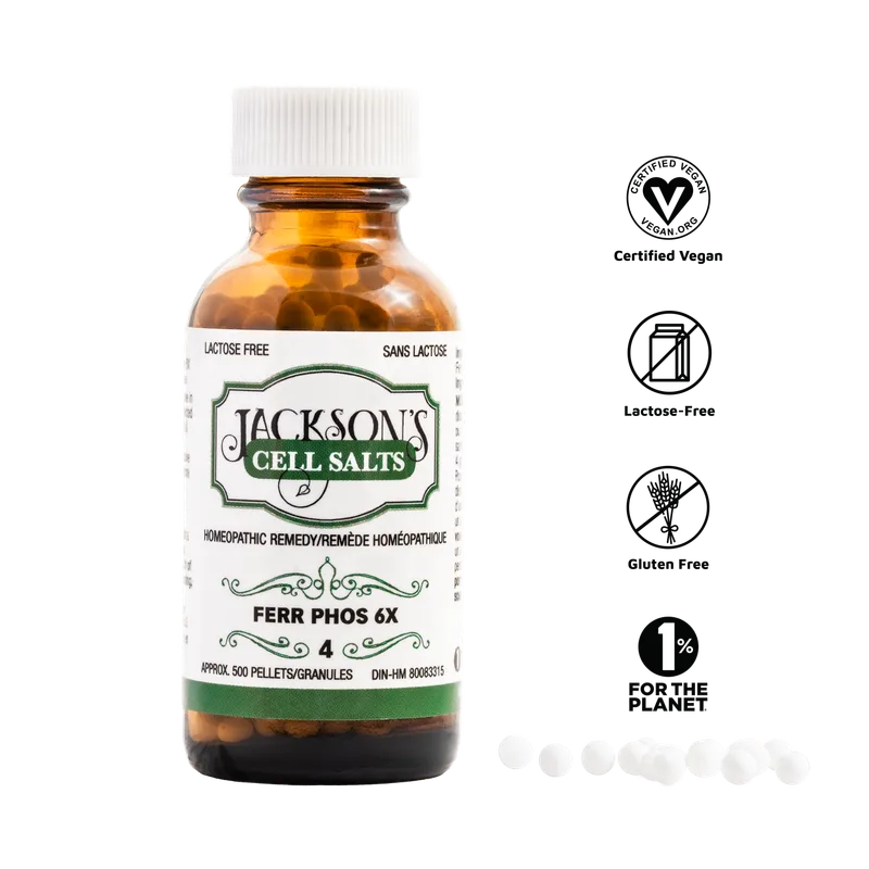 Understanding Mineral Salts: Exploring Ferrum Phosphate for Daily Wellness