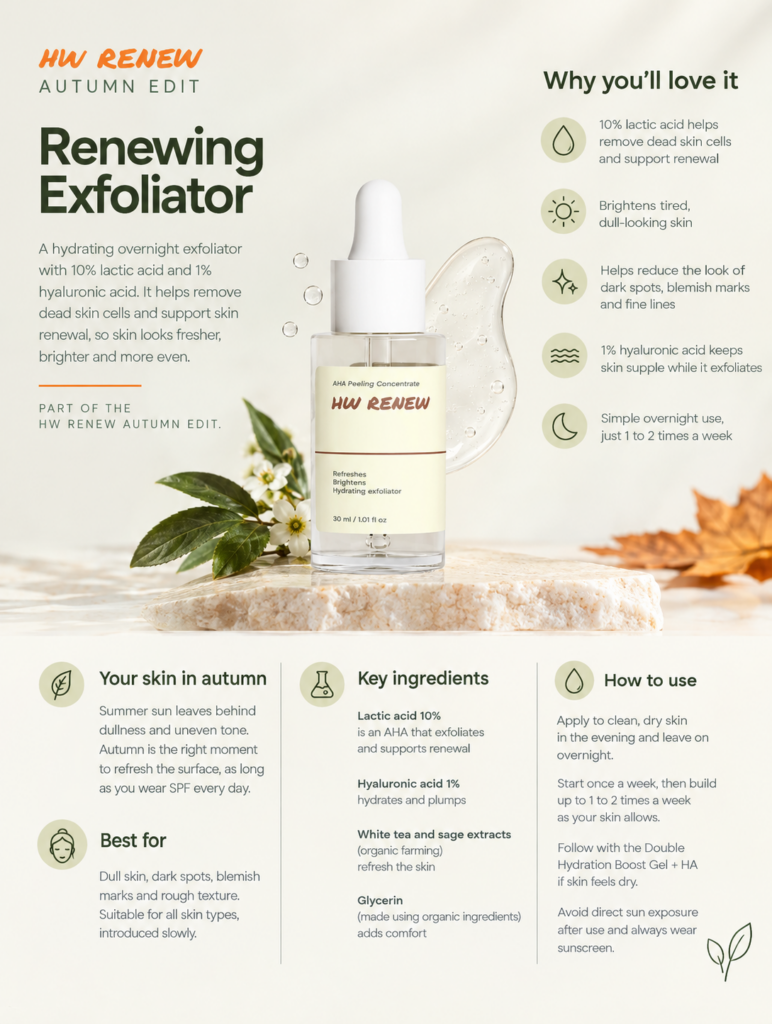 AHA Peeling Concentrate