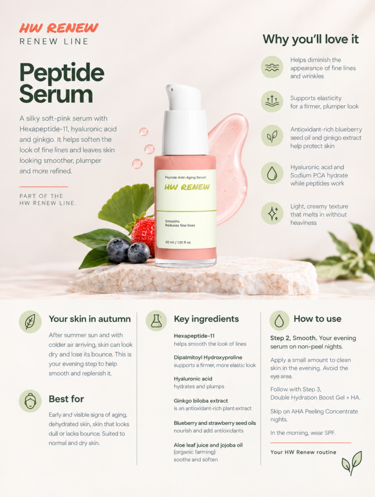 Peptide Anti-Aging Serum